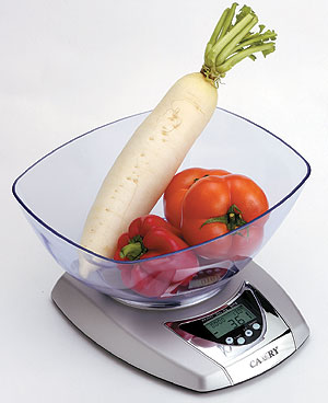 Digital Kitchen Scale